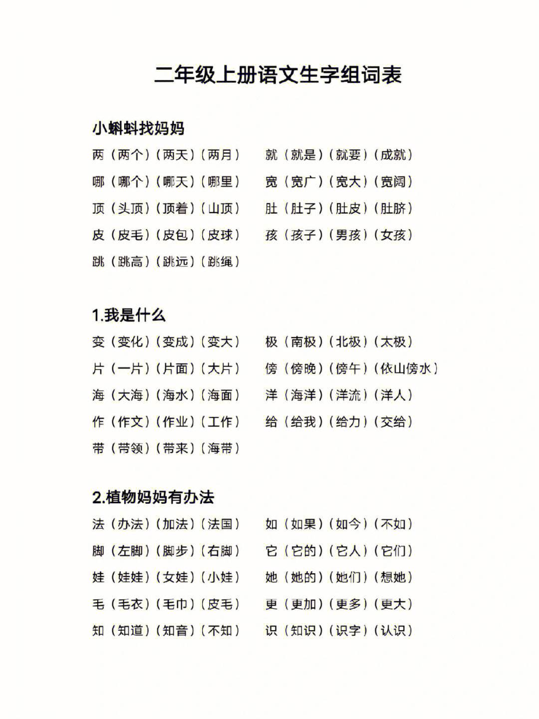 小学二年级语文怎么教生字_小学二年级语文怎么教