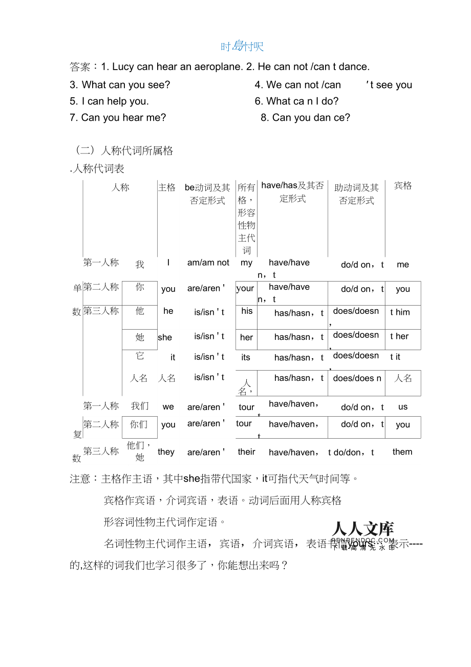 小学英语语法总结_小学四年级上册英语语法