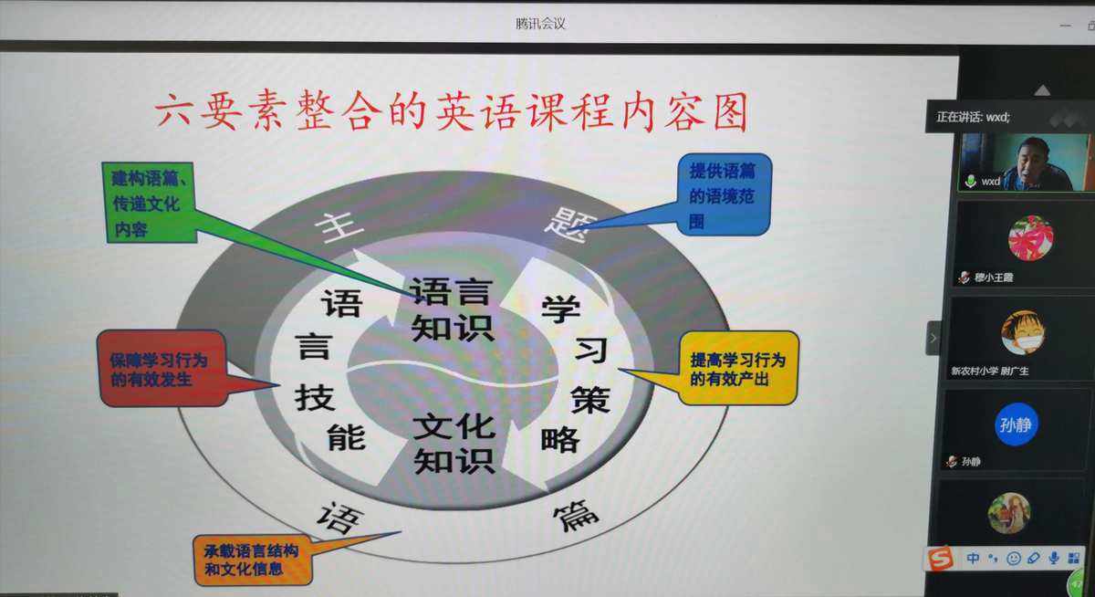 小学生英语教学(小学生英语教学反思20篇简短)