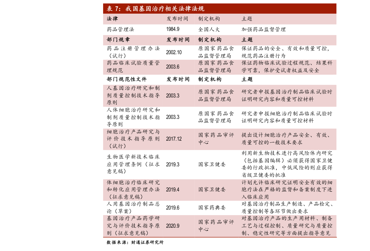 翻译公司收费价格表(翻译公司收费价格表英文)