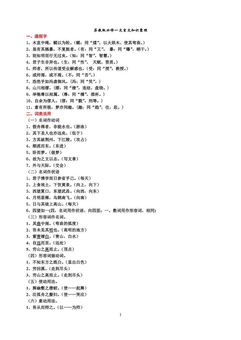 高中语文知识点总结完整版_高中语文知识点总结完整版电子书