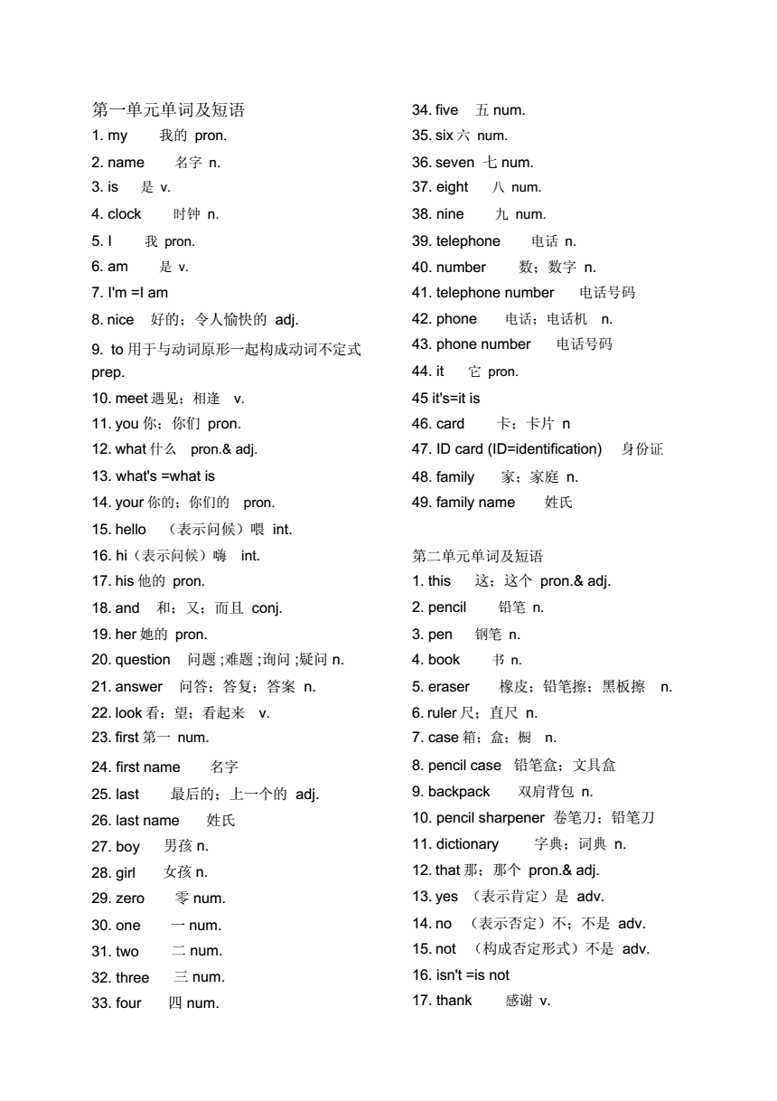 初一英语单词上册_初一英语单词上册电子书人教版