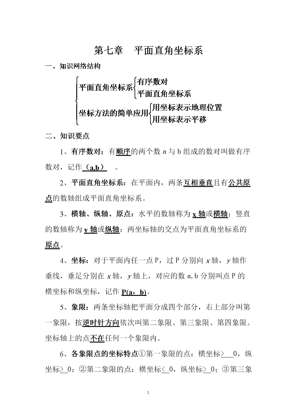 初一数学下册知识点归纳总结_初一数学下册知识点归纳总结苏教版