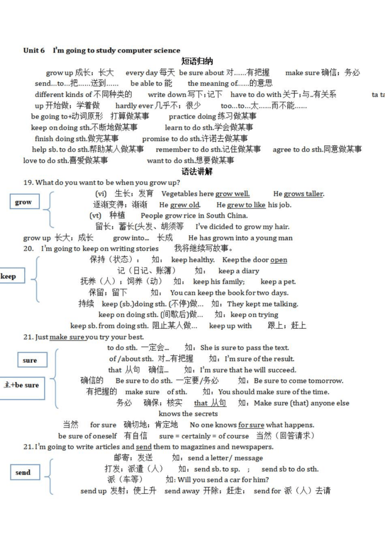 高中英语必修一知识点总结大全外研版(高中英语必修一知识点总结大全)