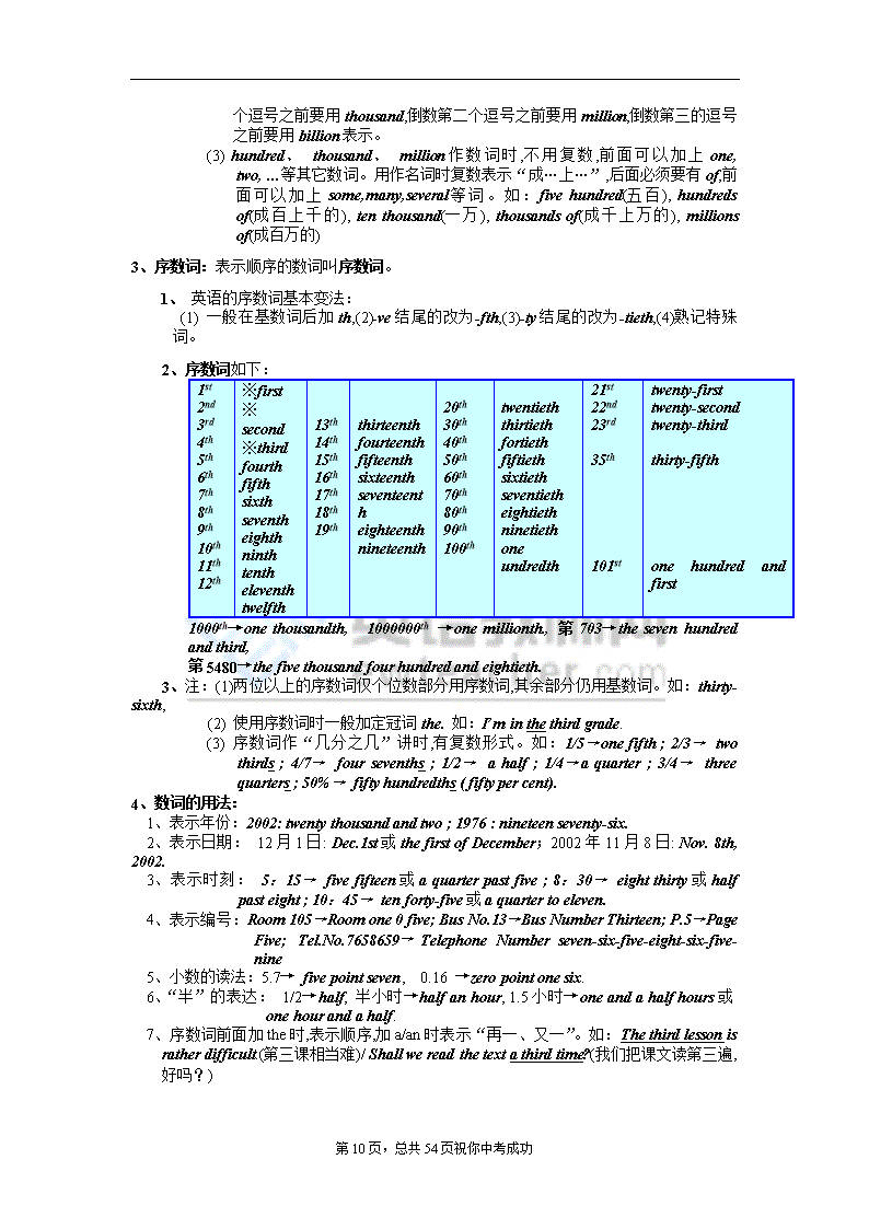 初中英语语法大全汇总可打印(初中英语语法大全电子版)