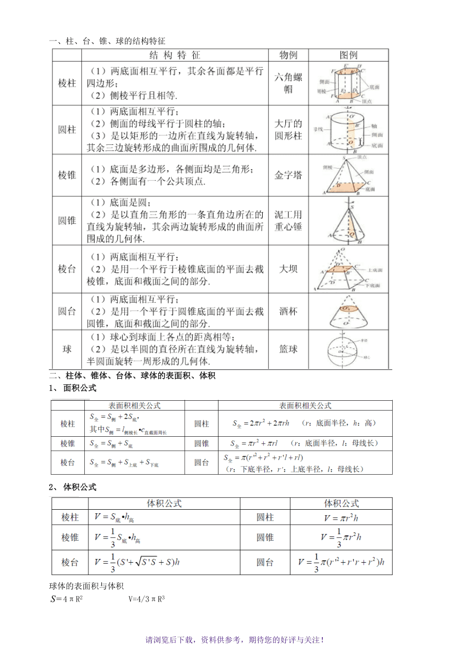 高中数学知识点归纳大全视频(高中数学知识点归纳大全)