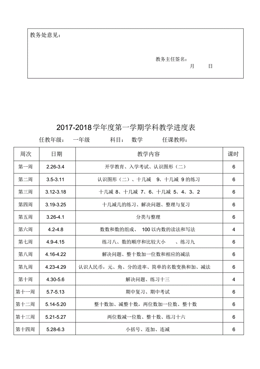 2023年小学数学教研组工作计划_小学数学教研组工作计划