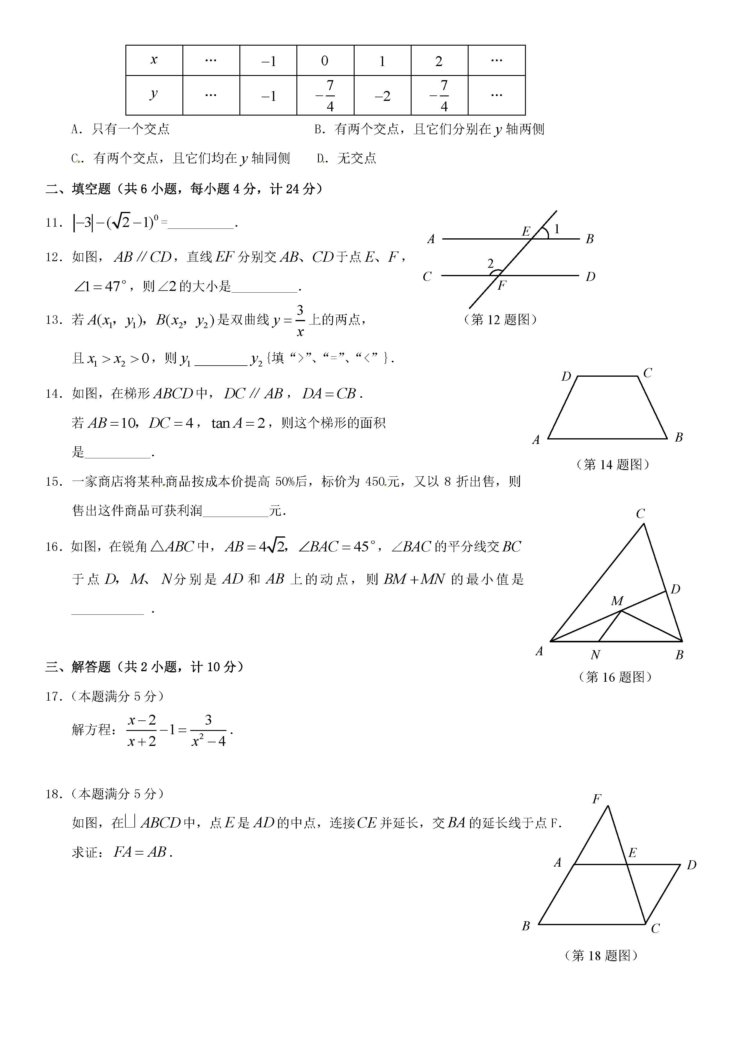 初中数学题型总结160题_初中数学题型全归纳2021