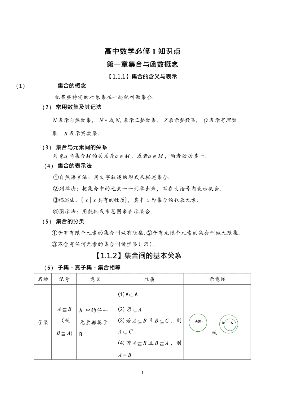 高中数学必修一和必修二有联系吗_高中数学必修一和必修二有什么区别