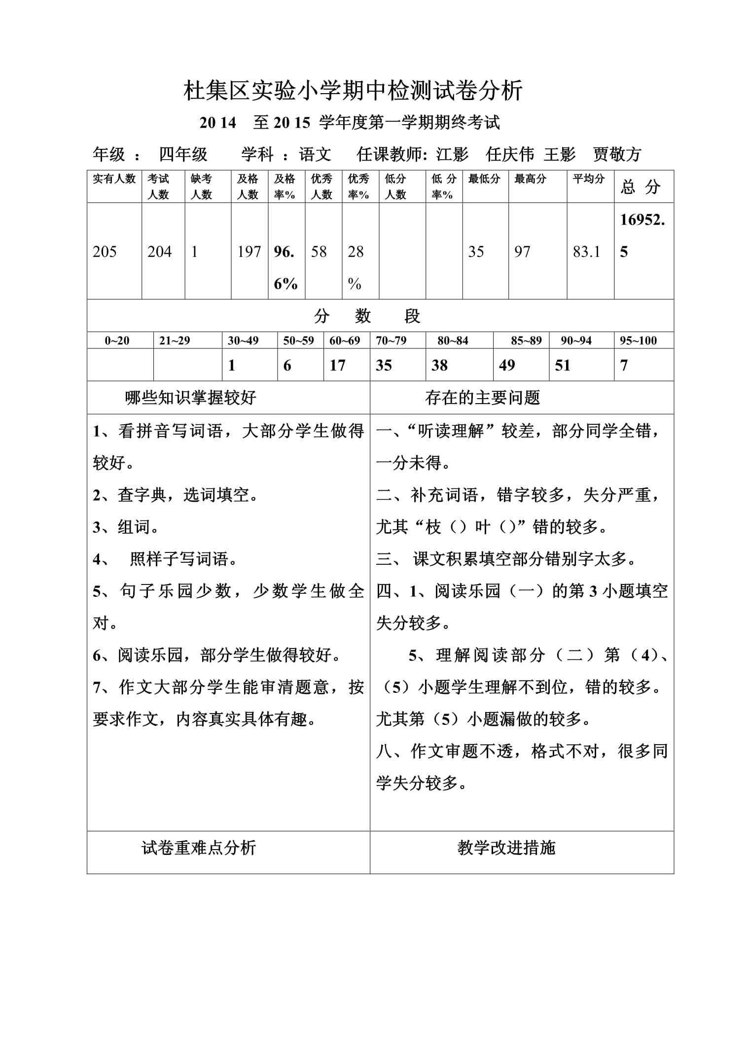 四年级下学期语文期末试卷分析_四年级语文期末试卷分析改进措施