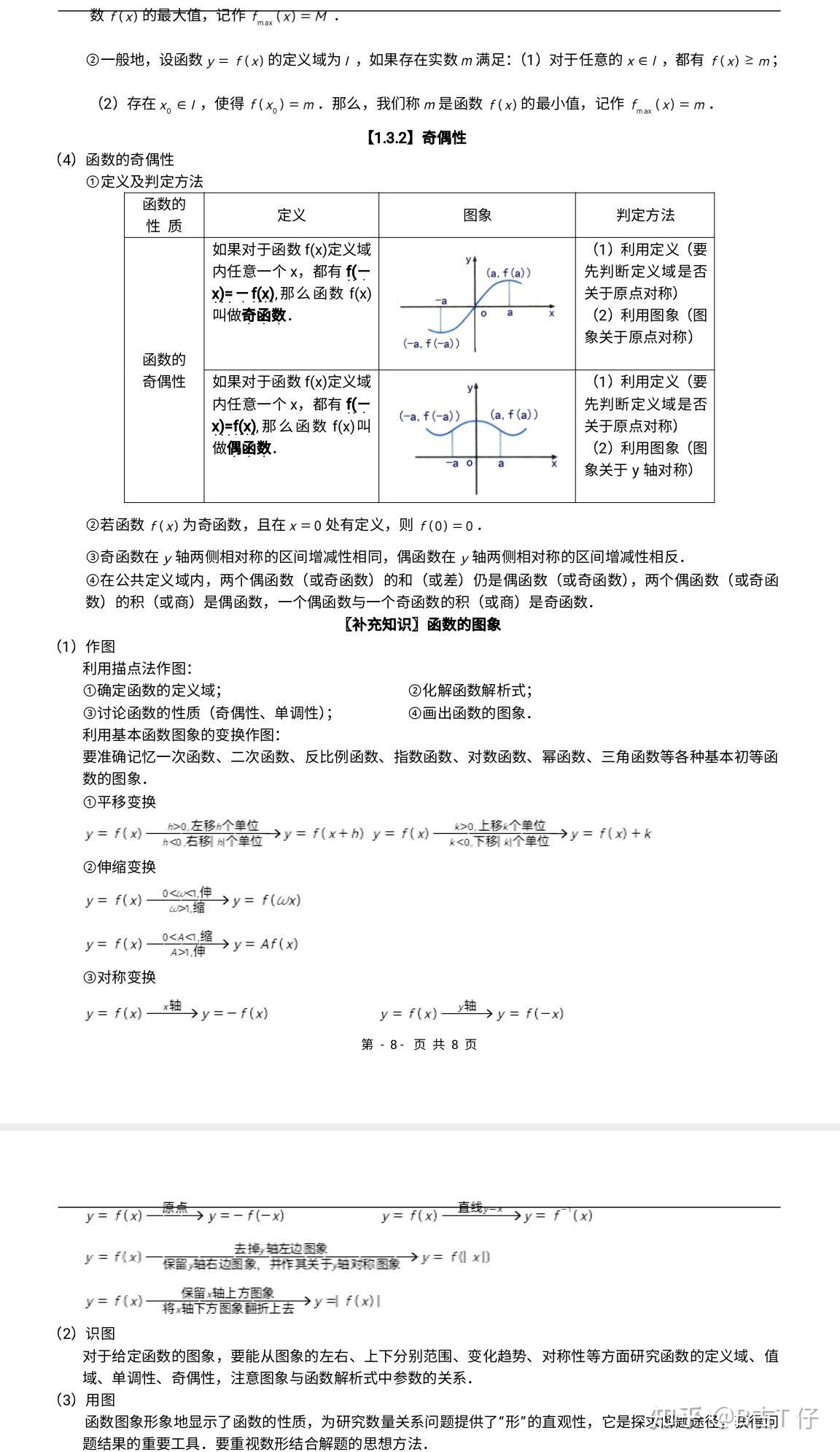 高中数学知识点归纳及公式(高中数学知识点全总结公式图片)