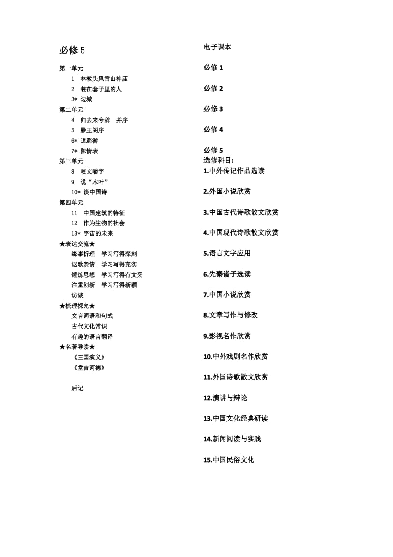 高中语文必背72篇(高中语文必背课文篇目)