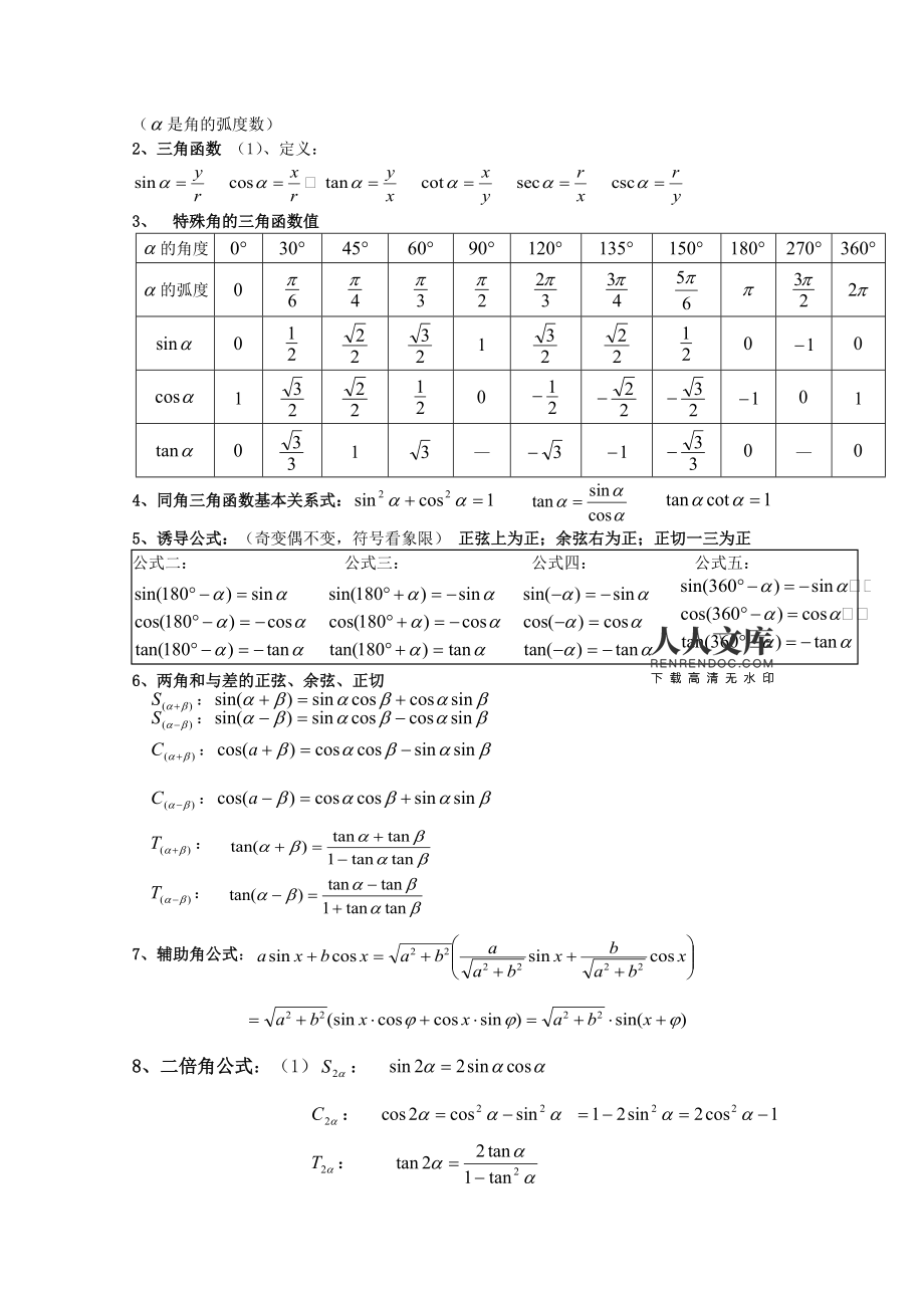 高中数学会考范围有没有选修_高中数学会考范围