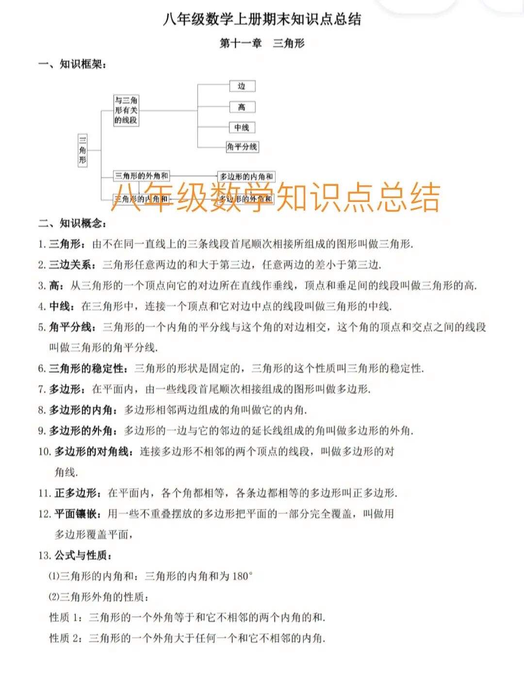 初中数学知识点清单电子版(初中数学知识点总结下载)