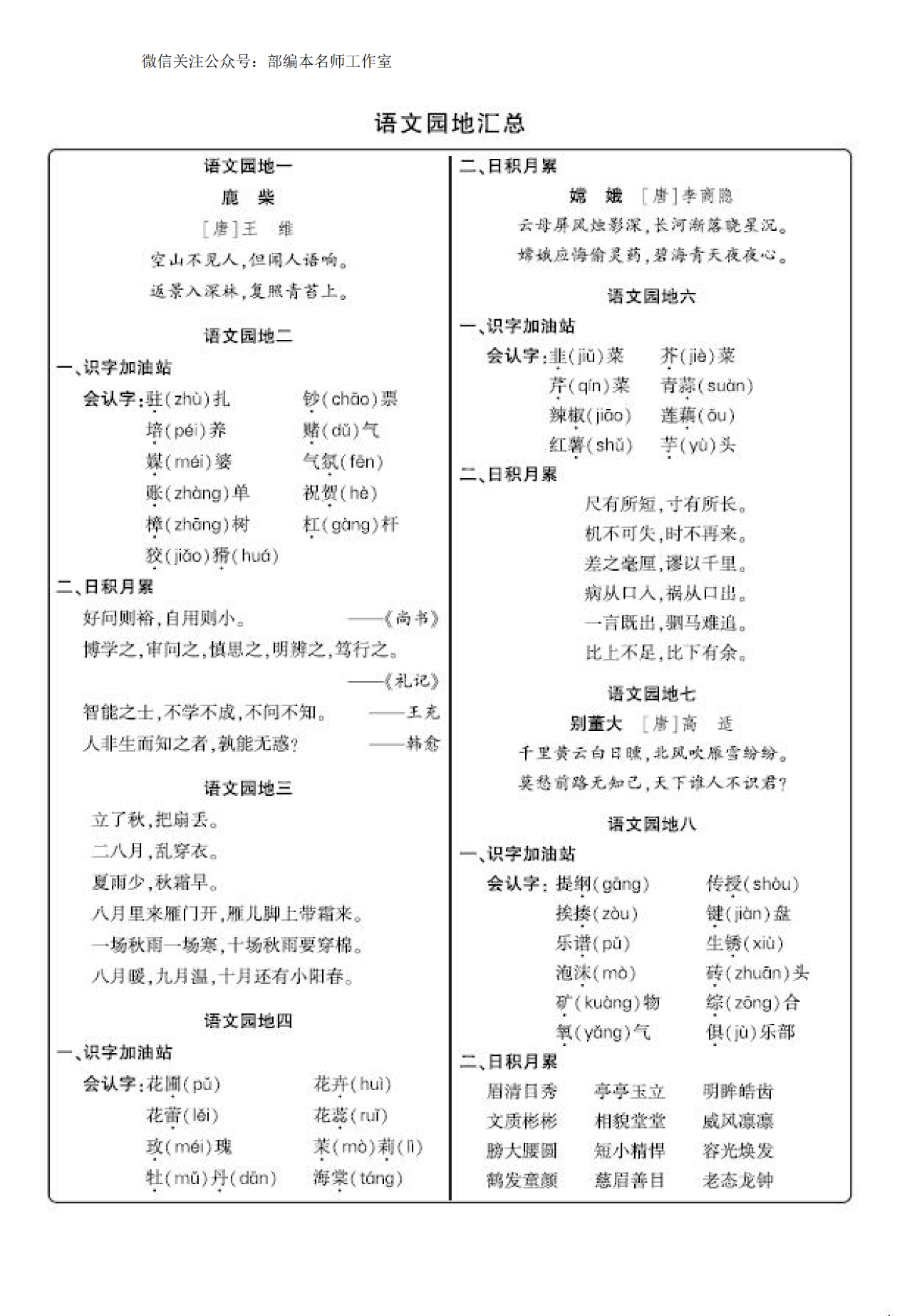 四年级上册语文知识点总结_四年级上册语文知识点总结电子版