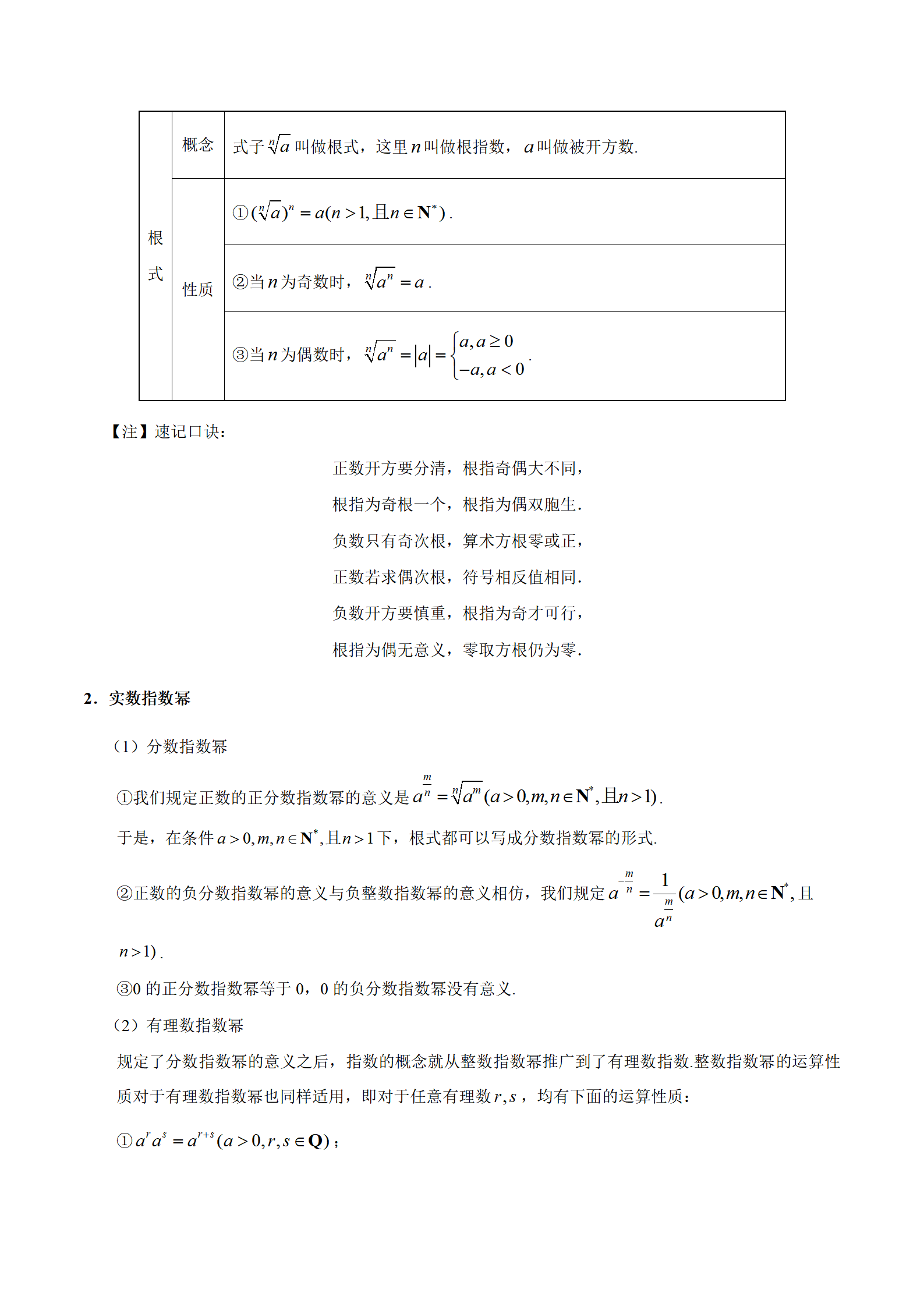 高中数学指数函数知识点总结手抄报(高中数学指数函数知识点总结)