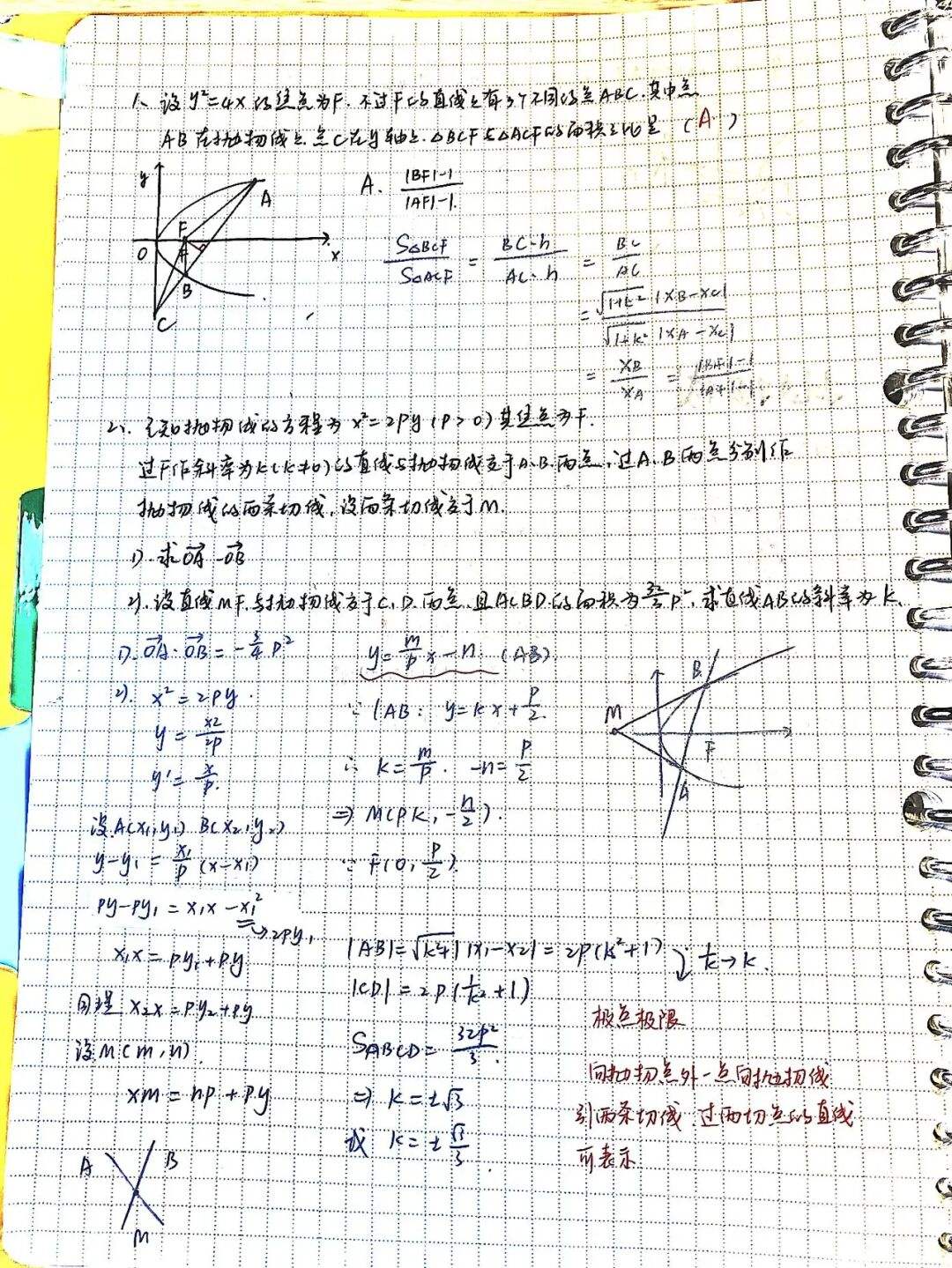 高中数学知识点笔记(高中数学知识点笔记总结)