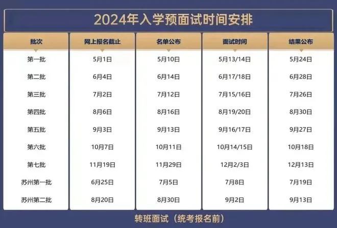 考研成绩什么时候公布2024(考研成绩什么时候公布2023上海)