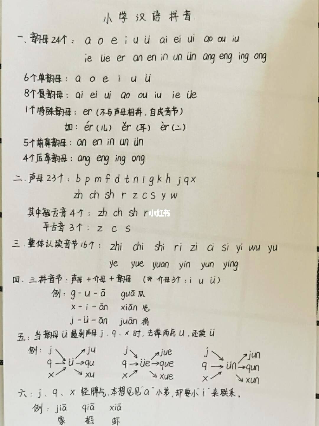 小学一年级语文辅导方法(小学一年级语文辅导方法与技巧)