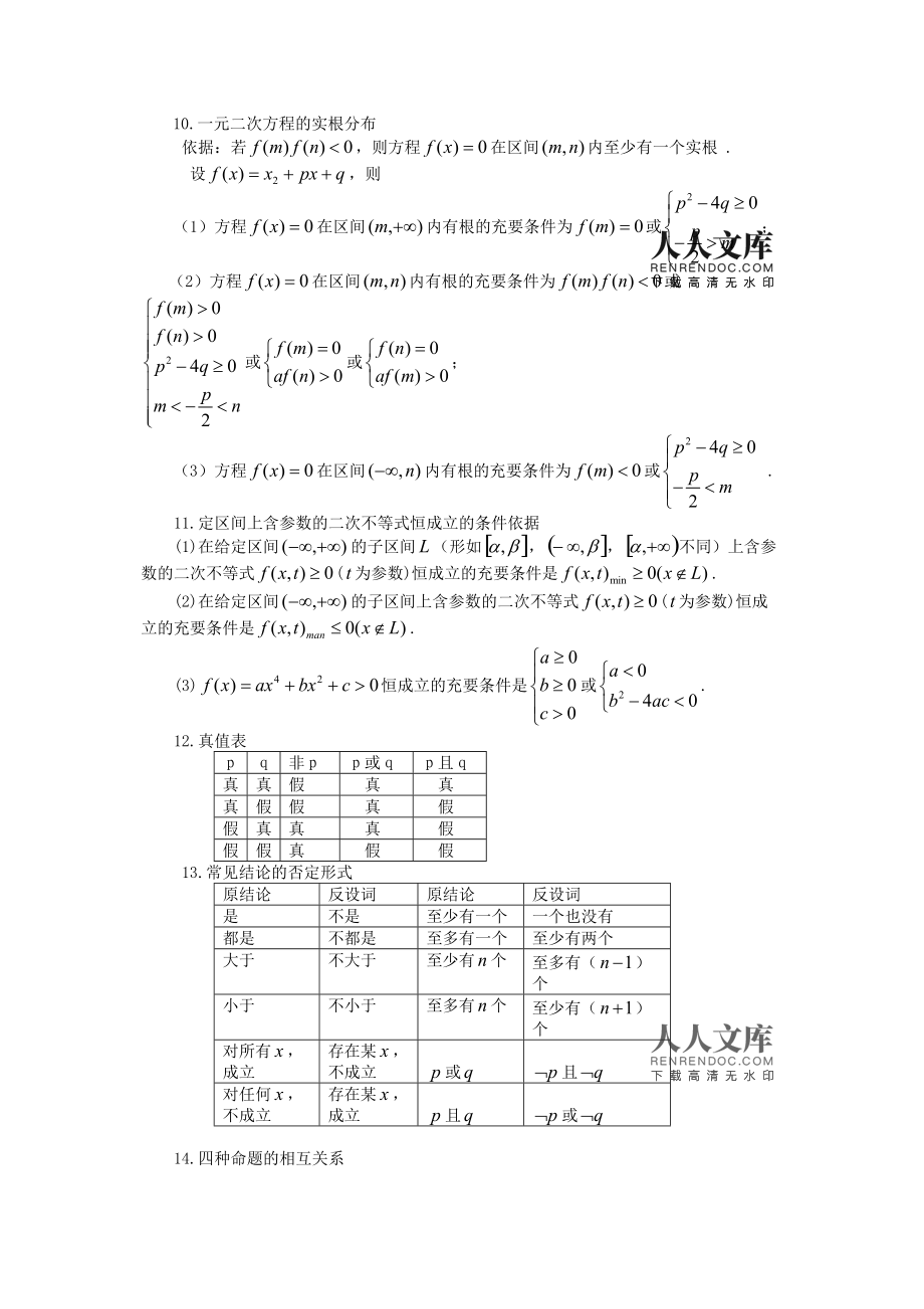 高一上册数学公式大全(高一数学上册公式和知识点人教版)