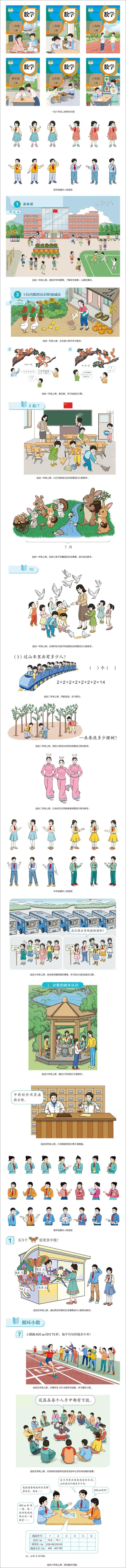 小学数学教材插图问题看法(插图在小学数学教学中的作用)