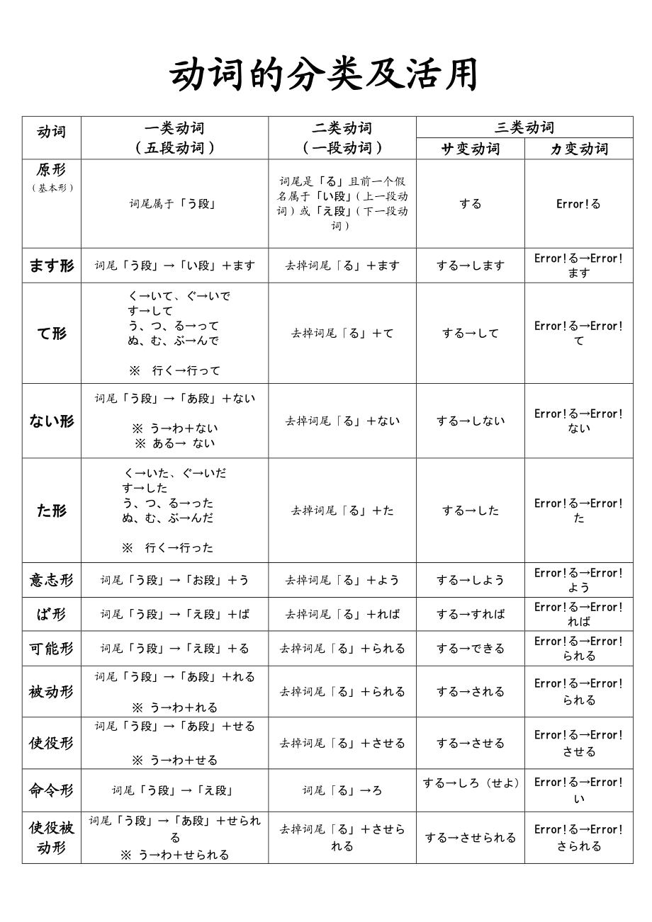 日语的日文(日语的日语怎么写)