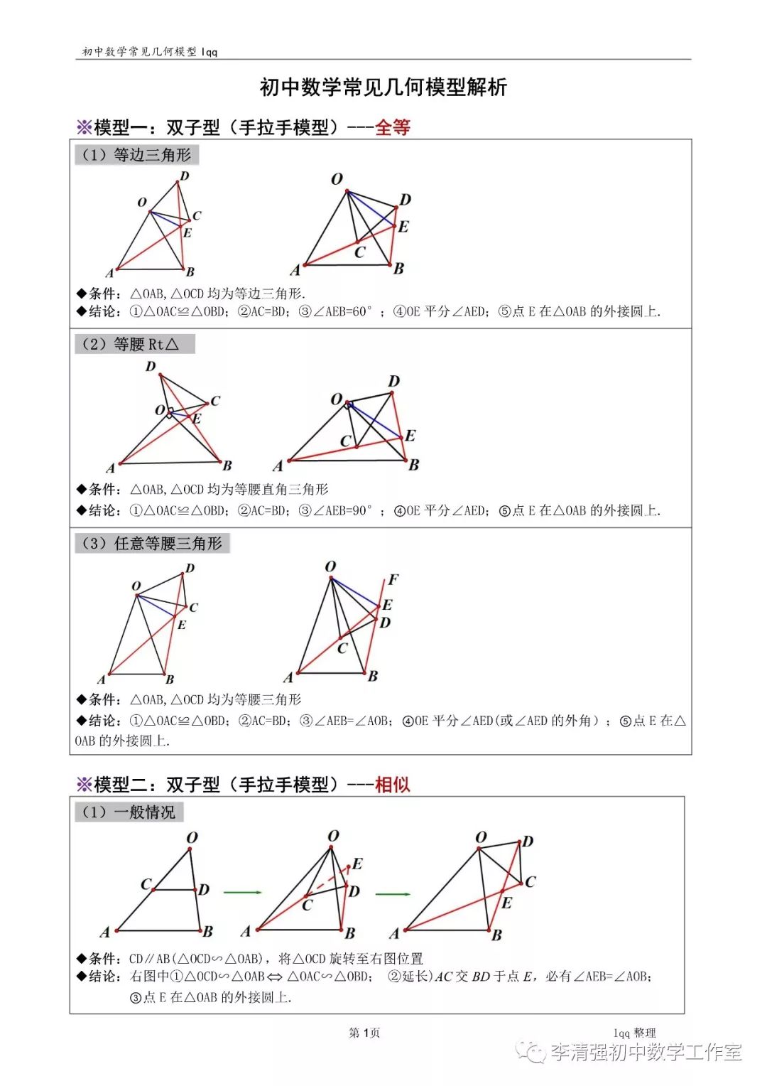 初中数学模型有哪些_初中数学模型有哪些内容