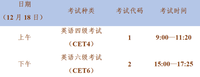 英语六级好考吗_英语六级好考吗一般有多少人能过关