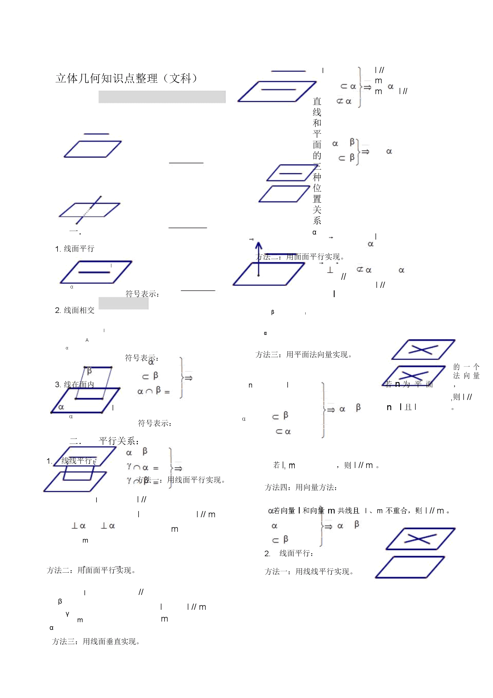 高一数学立体几何知识点梳理(高一数学基本不等式知识点梳理)