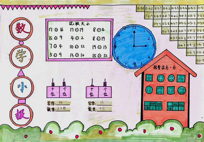 小学一年级数学小报简单又漂亮电子版_小学一年级数学小报简单又漂亮