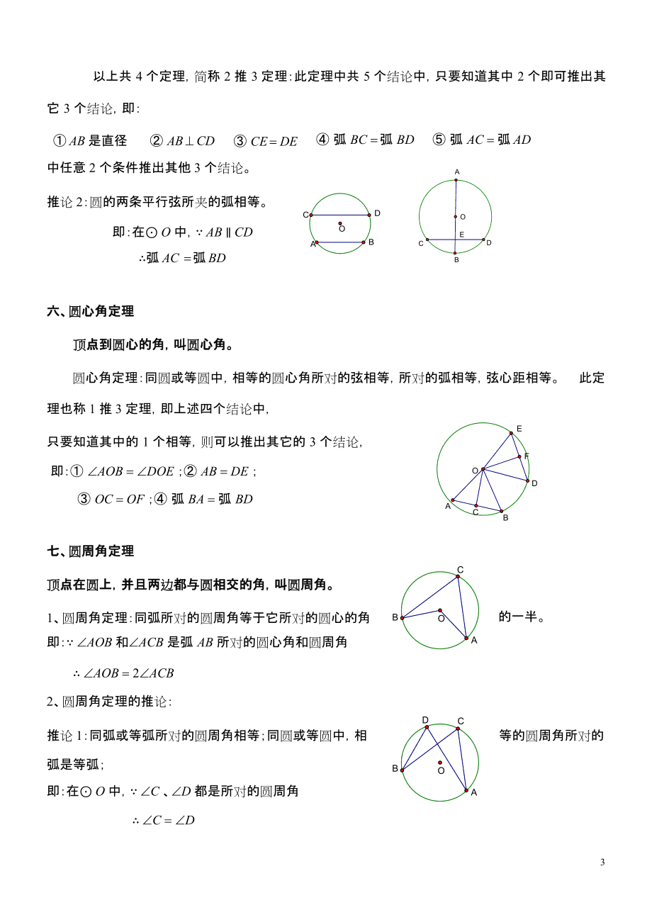 圆的初中数学知识点总结_初中圆的知识点归纳总结