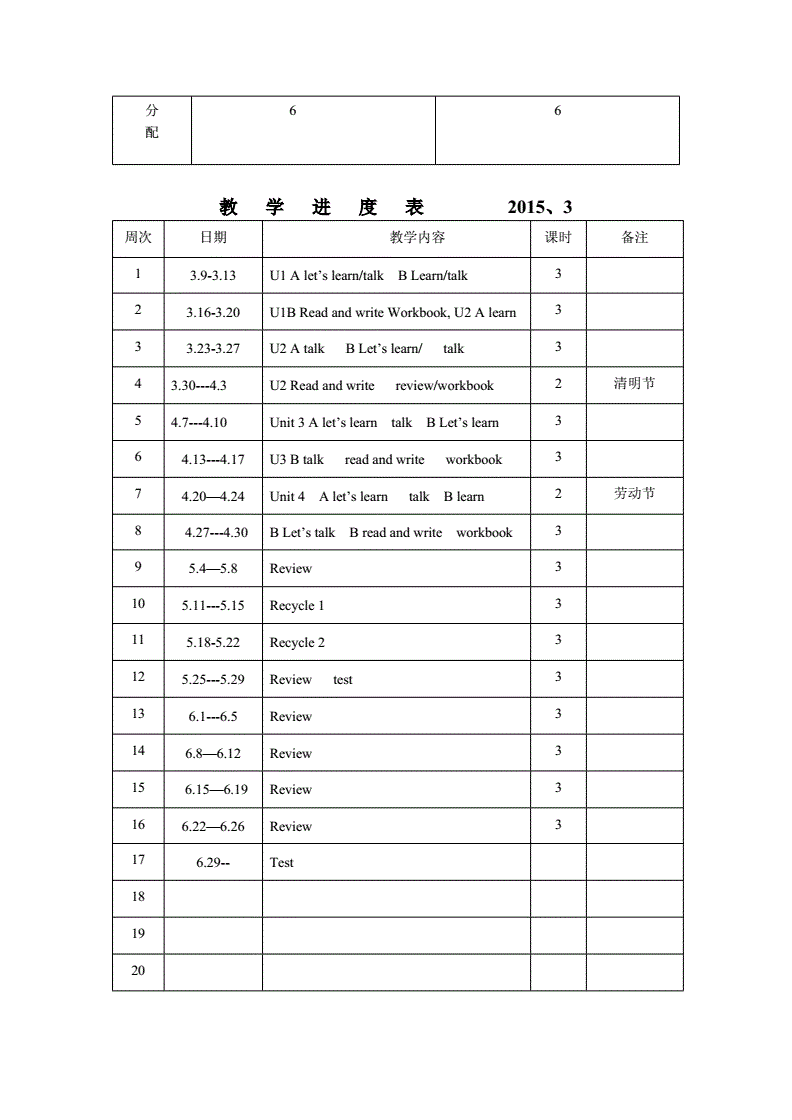 小学英语教学工作计划四年级(小学英语教学工作计划四年级上)