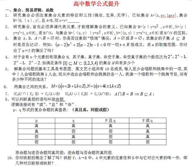 高中数学学考知识点总结及公式大全_高中数学学考知识点总结