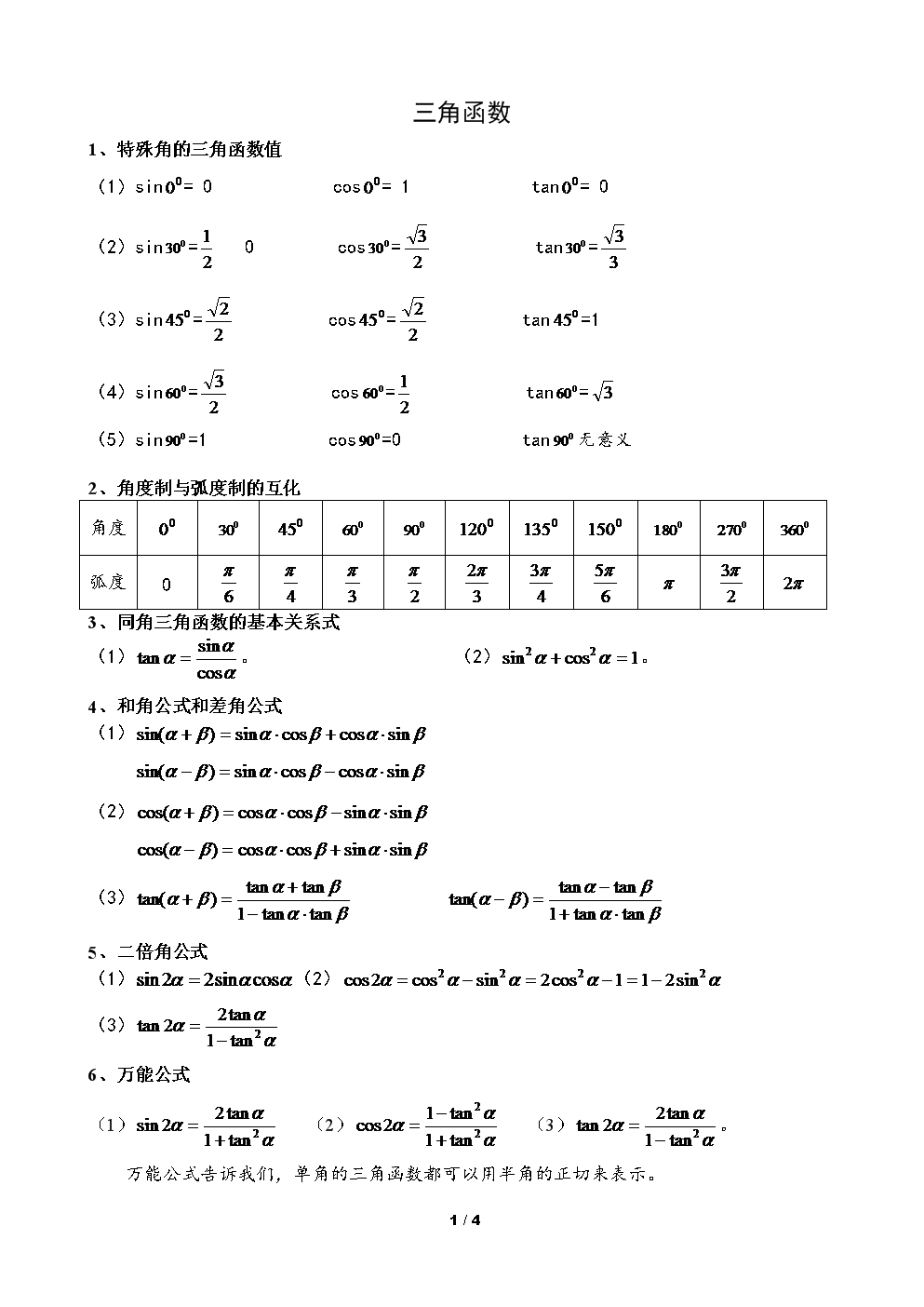 高中数学知识点总结归纳(完整版)(高中数学知识点总结归纳完整版公众号)