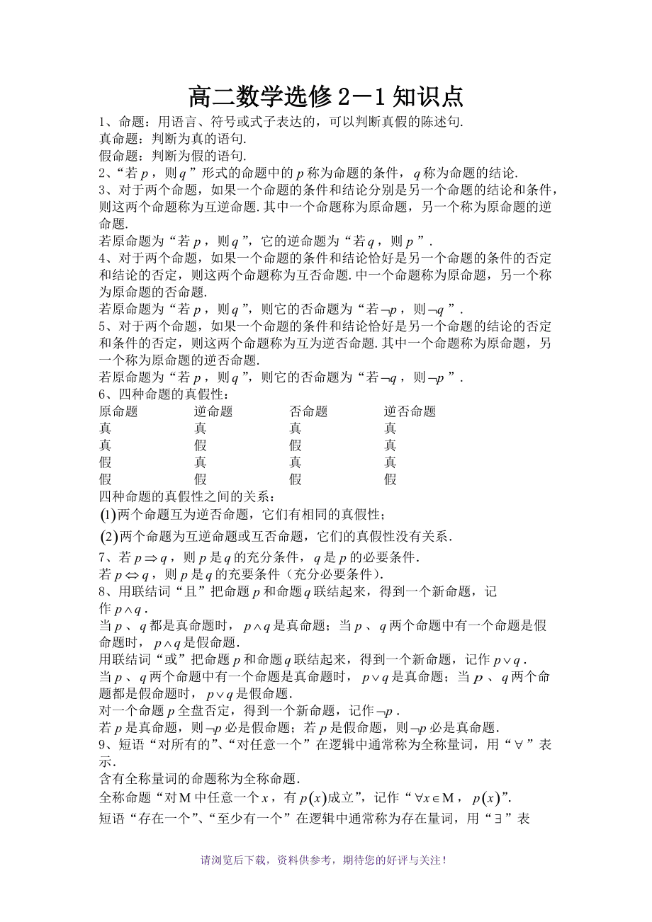 高中数学知识点总结归纳(完整版)(高中数学知识点总结归纳完整版公众号)