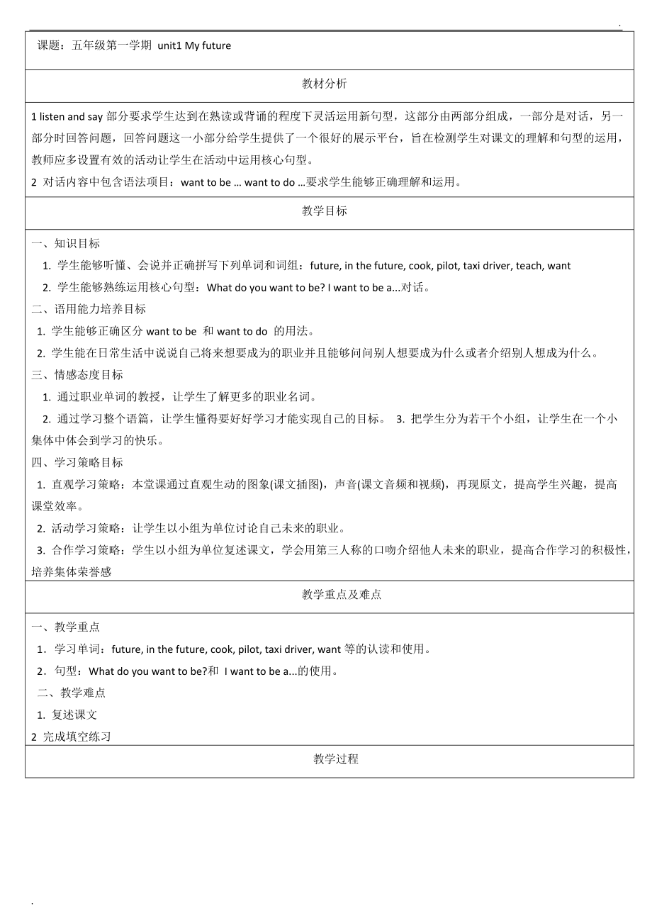 小学英语教案模板全英文(小学英语教案模板英文范文)