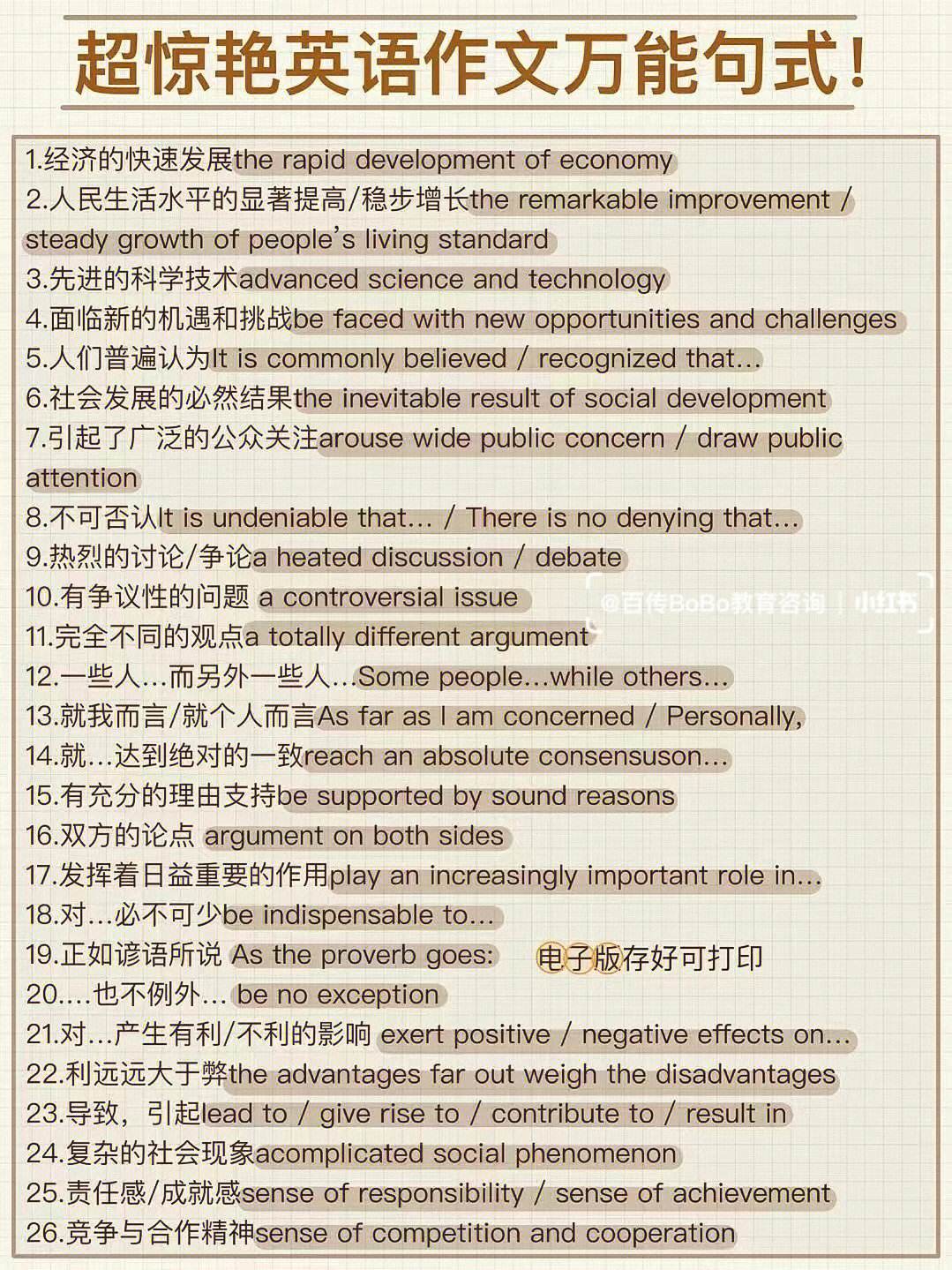 初中英语作文万能句子精选带翻译_初中英语作文万能套用金句