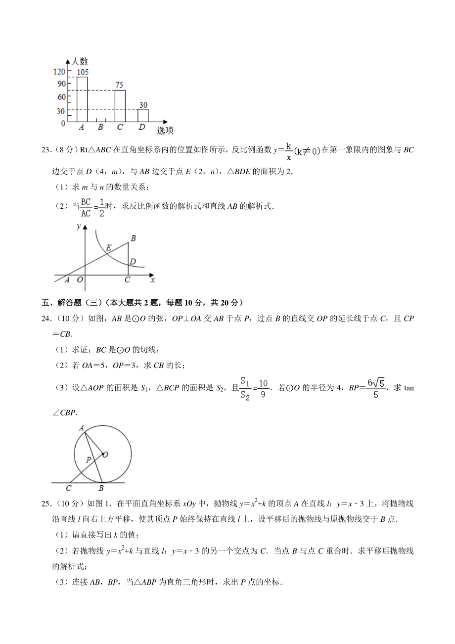 2021年全国初中数学竞赛试题(2021全国初中数学竞赛题)