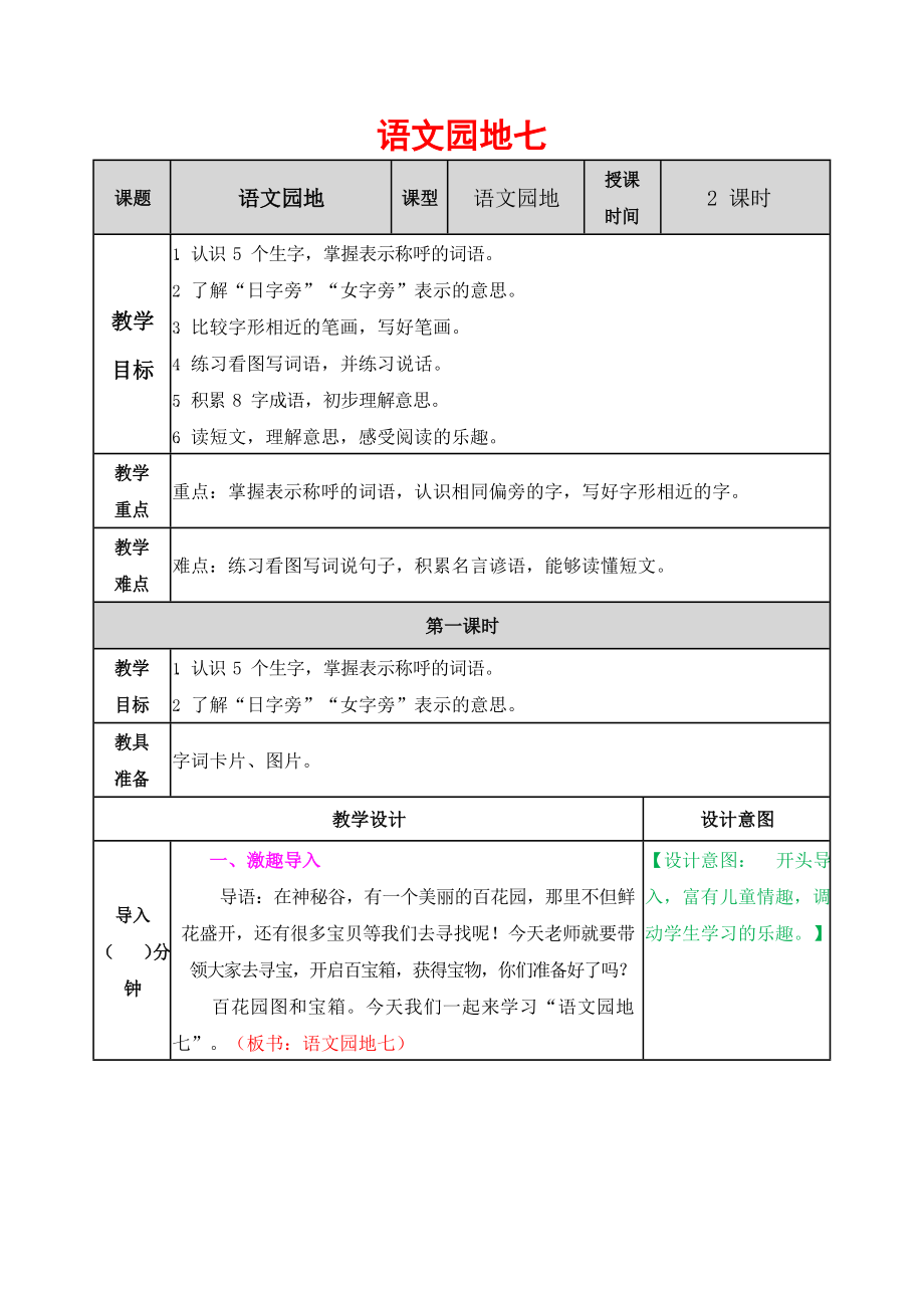 小学语文教案包括哪几个部分组成_小学语文教案包括哪几个部分