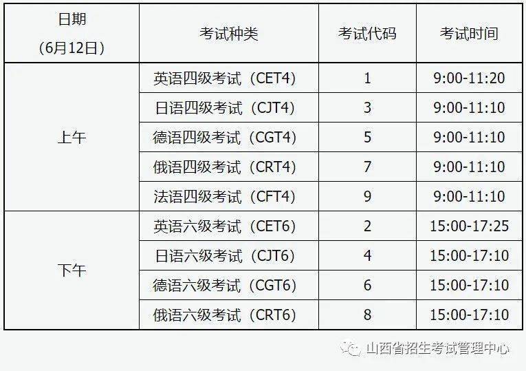 英语四级考试的时间2021(四级英语考试时间2021年)