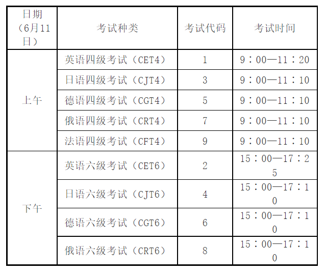 英语四级考试的时间2021(四级英语考试时间2021年)