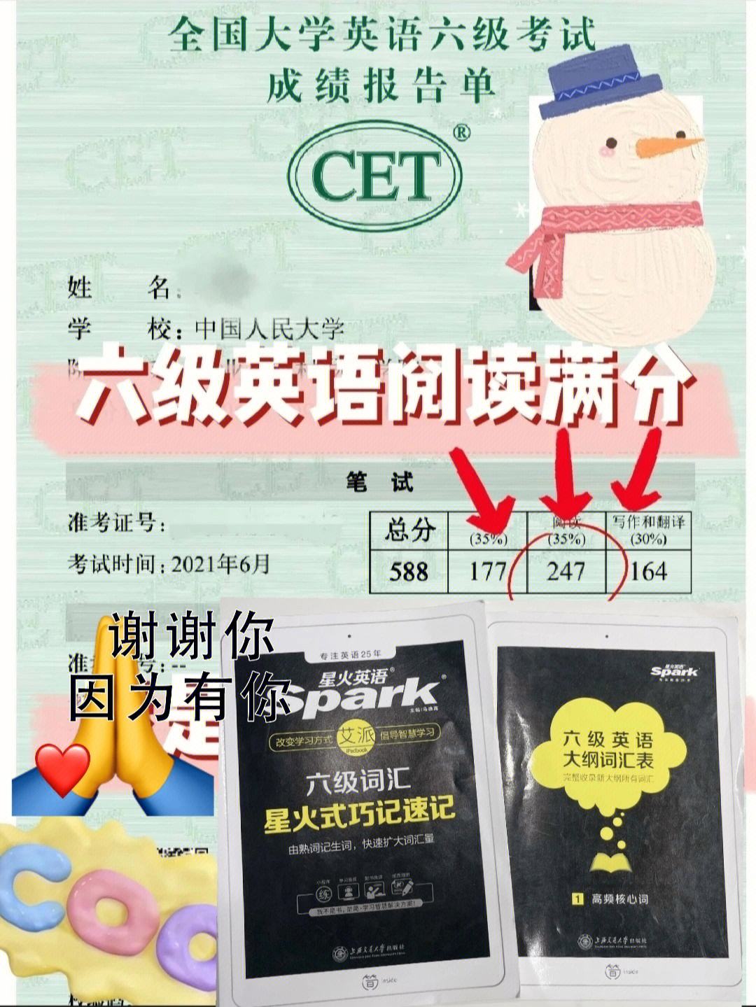 英语6级证书查询(大学英语6级证书查询)