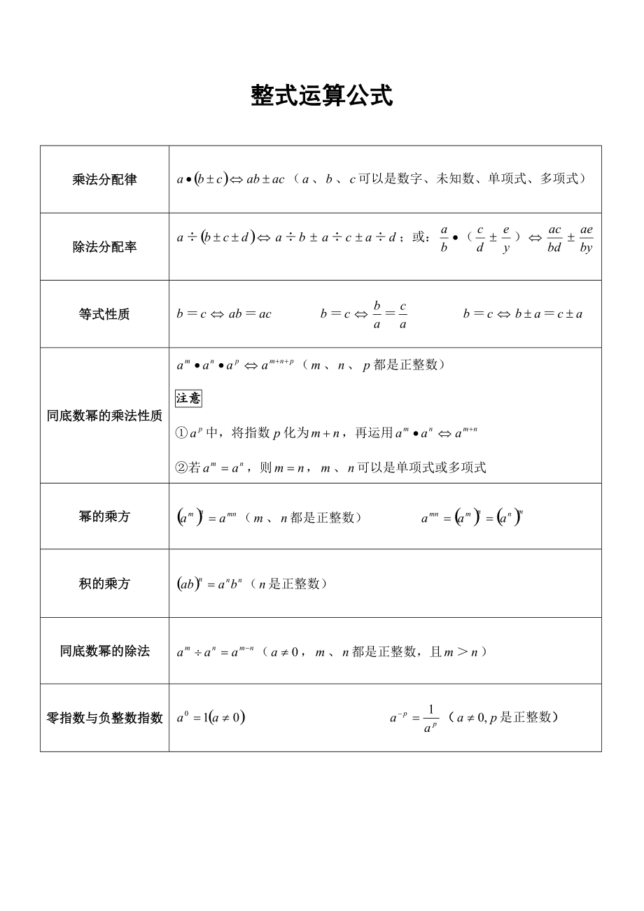 初一数学公式大全完整版(初一数学公式大全完整版下册)