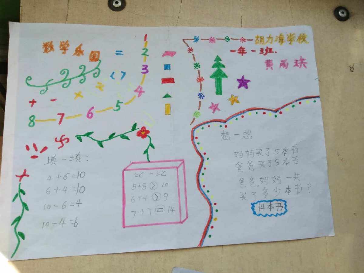 小学数学手抄报的内容_小学数学手抄报内容四年级