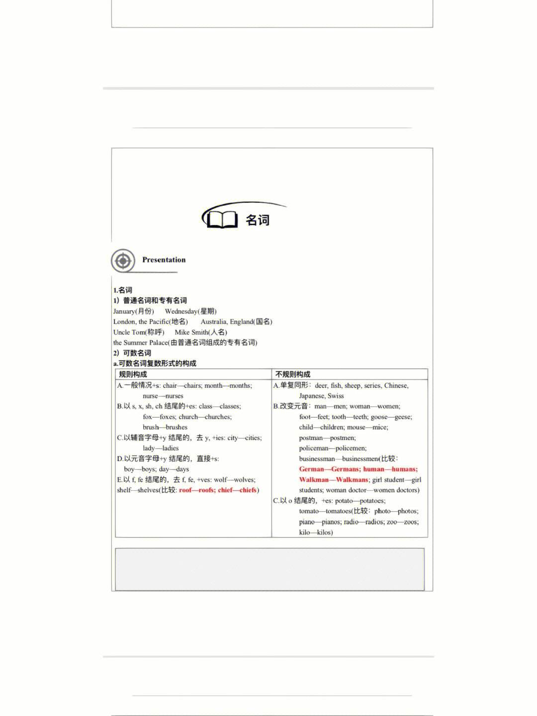 高中英语1.5万考点_高中英语15万考点怎么样