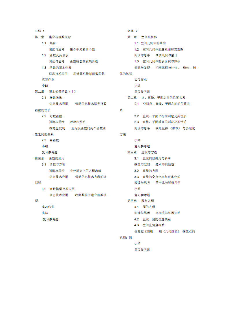 高一数学内容目录(深圳高一数学内容目录)