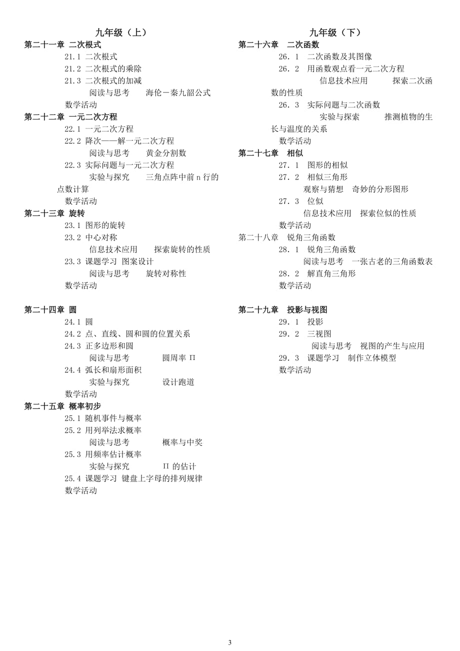 高一数学内容目录(深圳高一数学内容目录)