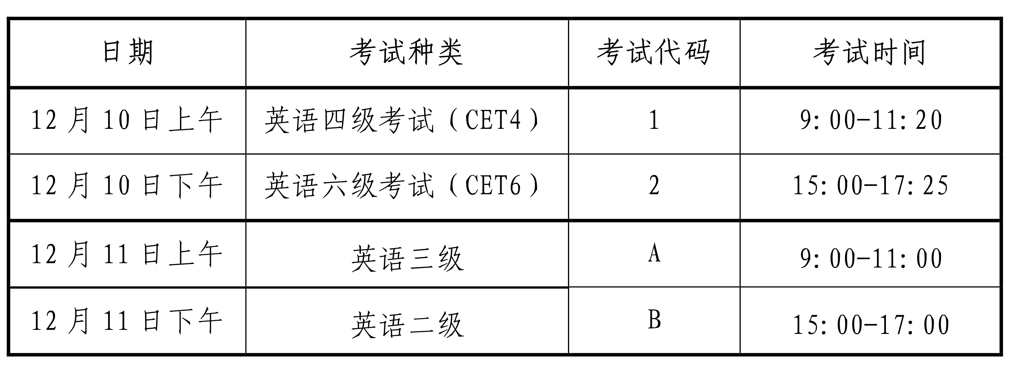 河北英语六级报名时间2022年下半年_河北英语六级报名时间2022年下半年考试