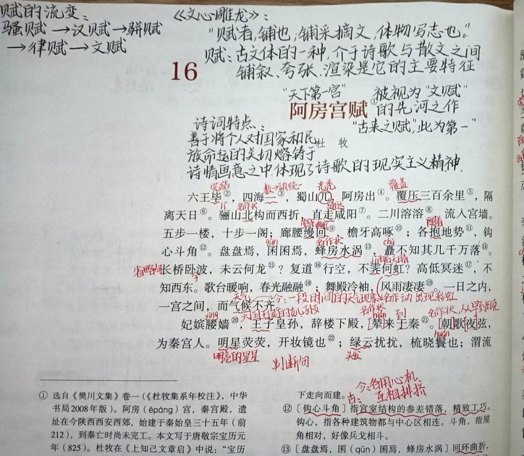 高中语文文言文笔记怎么做_高中语文文言文笔记