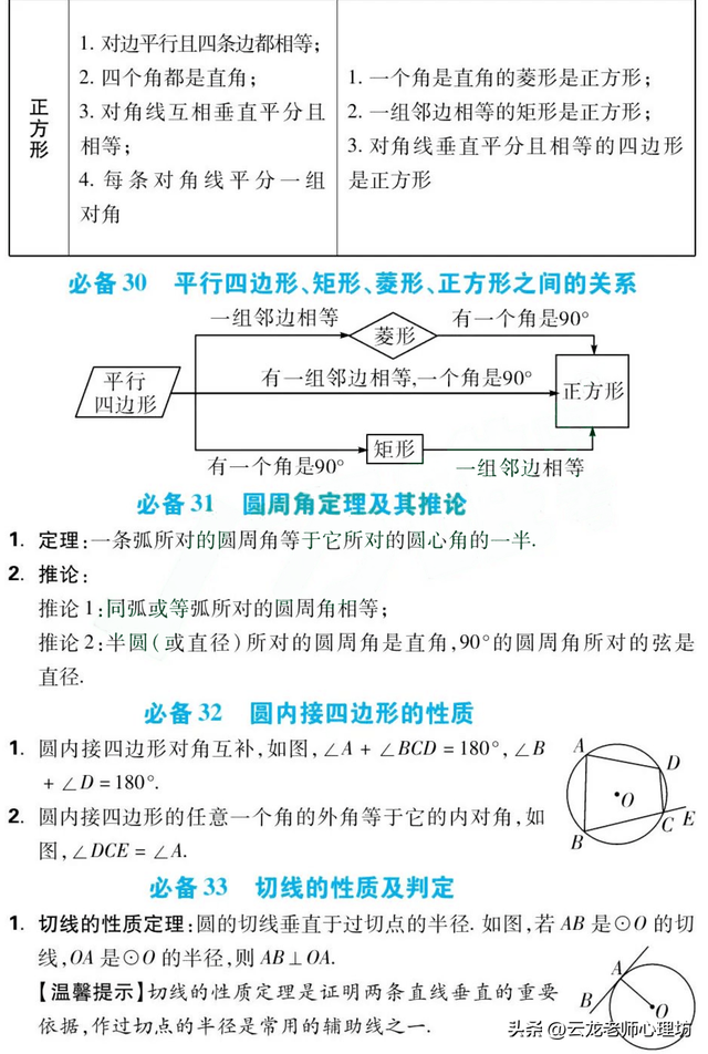 初中数学基础知识大全_初中数学基础知识大全北师大版